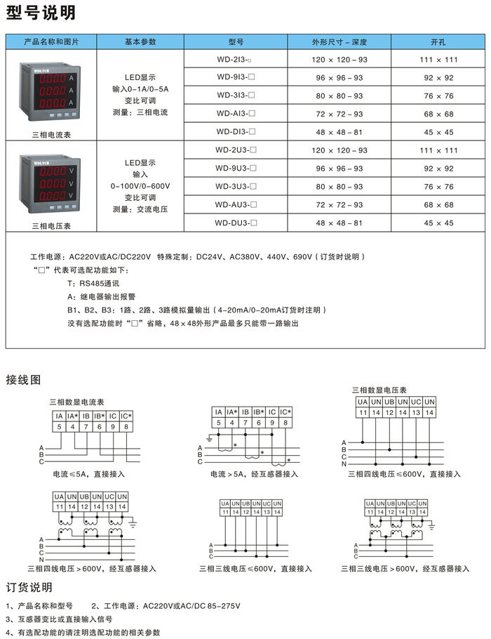 三相电压表